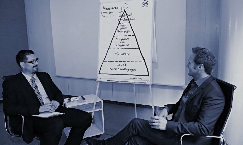 Veränderungsebenen - Coaching und Persönlichkeitsentwicklung